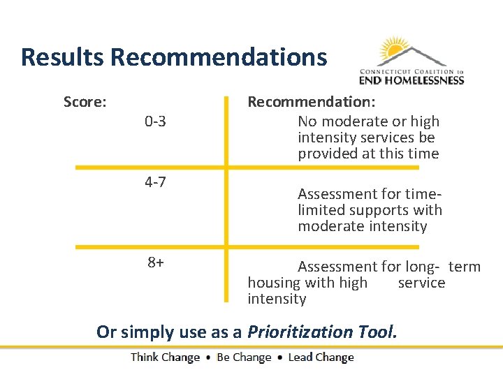 Results Recommendations Score: 0 -3 4 -7 8+ Recommendation: No moderate or high intensity Results Recommendations Score: 0 -3 4 -7 8+ Recommendation: No moderate or high intensity