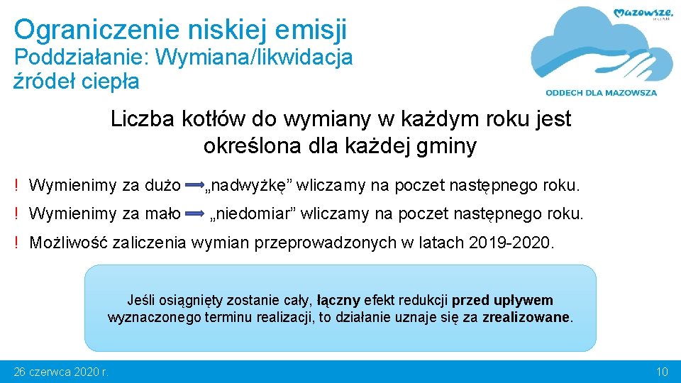 Ograniczenie niskiej emisji Poddziałanie: Wymiana/likwidacja źródeł ciepła Liczba kotłów do wymiany w każdym roku