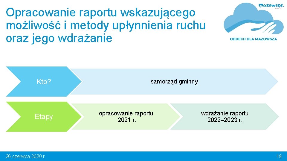 Opracowanie raportu wskazującego możliwość i metody upłynnienia ruchu oraz jego wdrażanie Kto? Etapy 26