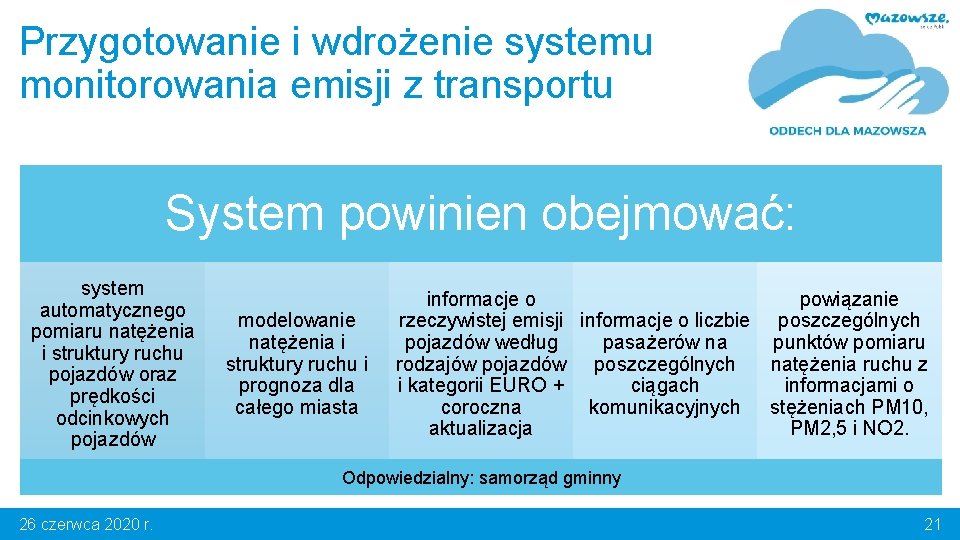 Przygotowanie i wdrożenie systemu monitorowania emisji z transportu System powinien obejmować: system automatycznego pomiaru