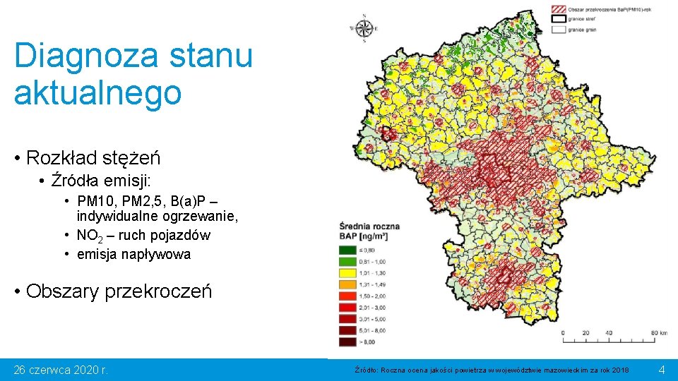 Diagnoza stanu aktualnego • Rozkład stężeń • Źródła emisji: • PM 10, PM 2,