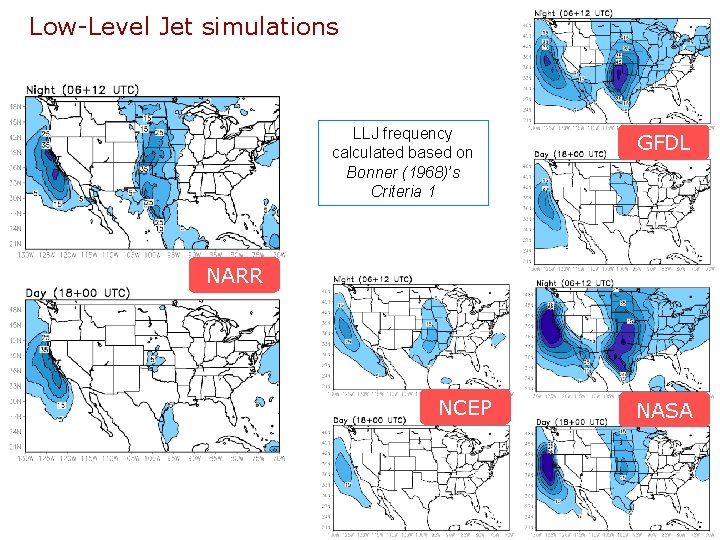 Low-Level Jet simulations LLJ frequency calculated based on Bonner (1968)’s Criteria 1 GFDL NARR Low-Level Jet simulations LLJ frequency calculated based on Bonner (1968)’s Criteria 1 GFDL NARR