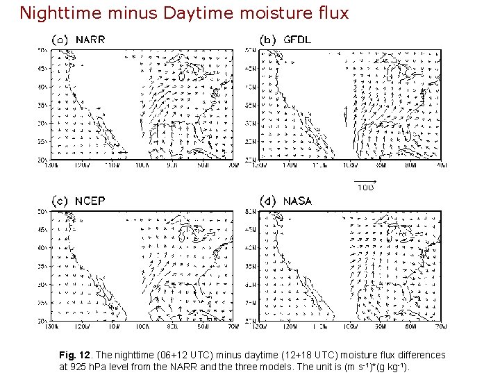 Nighttime minus Daytime moisture flux Fig. 12. The nighttime (06+12 UTC) minus daytime (12+18 Nighttime minus Daytime moisture flux Fig. 12. The nighttime (06+12 UTC) minus daytime (12+18
