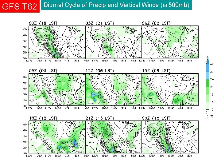 GFS T 62 Diurnal Cycle of Precip and Vertical Winds ( 500 mb) (Pa/sec, GFS T 62 Diurnal Cycle of Precip and Vertical Winds ( 500 mb) (Pa/sec,