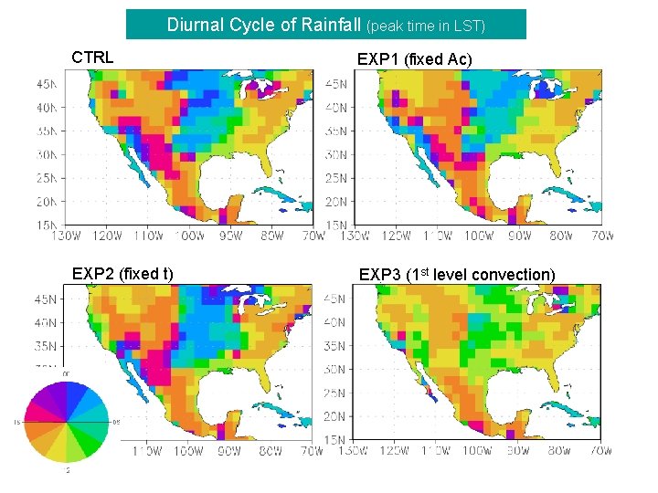 Diurnal Cycle of Rainfall (peak time in LST) CTRL EXP 1 (fixed Ac) EXP Diurnal Cycle of Rainfall (peak time in LST) CTRL EXP 1 (fixed Ac) EXP