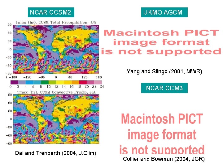 NCAR CCSM 2 UKMO AGCM Yang and Slingo (2001, MWR) NCAR CCM 3 Dai NCAR CCSM 2 UKMO AGCM Yang and Slingo (2001, MWR) NCAR CCM 3 Dai