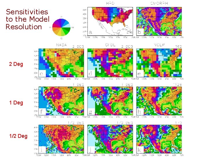 Sensitivities to the Model Resolution 2 Deg 1/2 Deg (Lee et al. 2006, JC) Sensitivities to the Model Resolution 2 Deg 1/2 Deg (Lee et al. 2006, JC)
