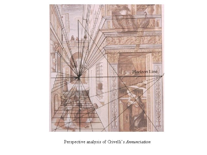 Perspective analysis of Crivelli’s Annunciation 