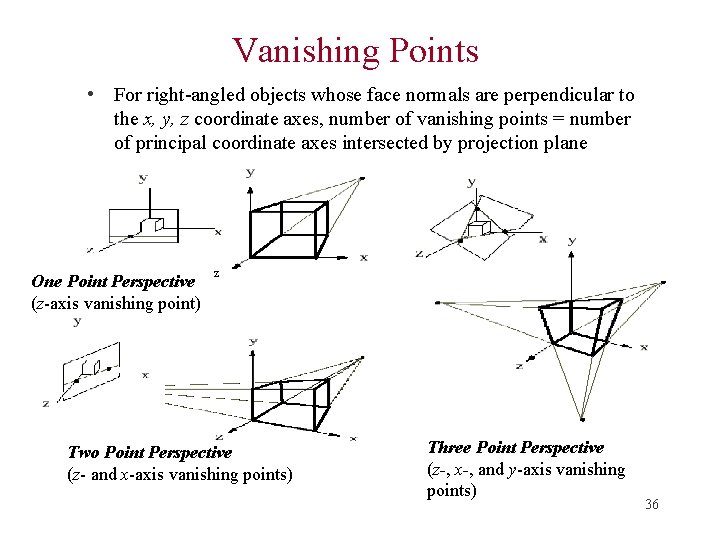 Vanishing Points • For right-angled objects whose face normals are perpendicular to the x,