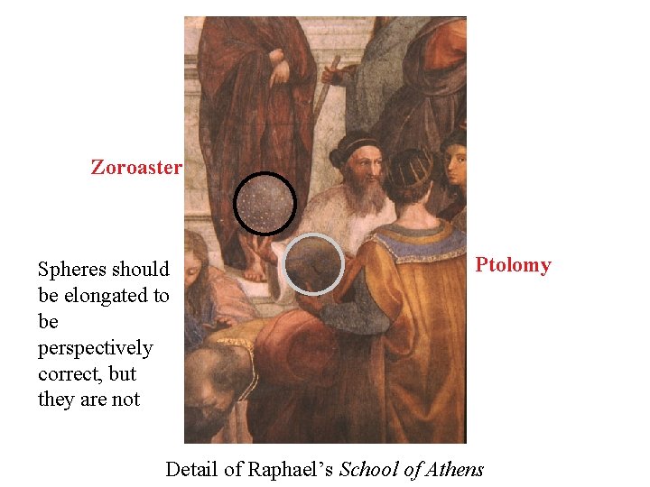 Zoroaster Spheres should be elongated to be perspectively correct, but they are not Ptolomy