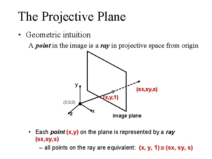 The Projective Plane • Geometric intuition A point in the image is a ray