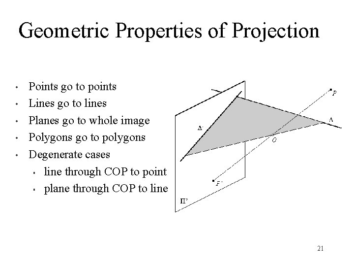 Geometric Properties of Projection • • • Points go to points Lines go to