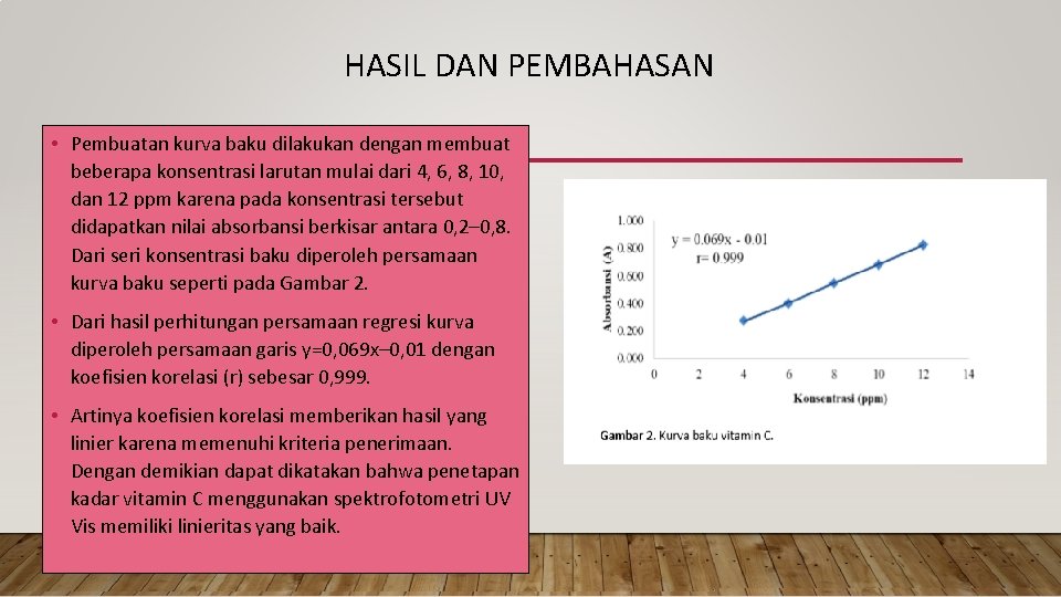 HASIL DAN PEMBAHASAN • Pembuatan kurva baku dilakukan dengan membuat beberapa konsentrasi larutan mulai