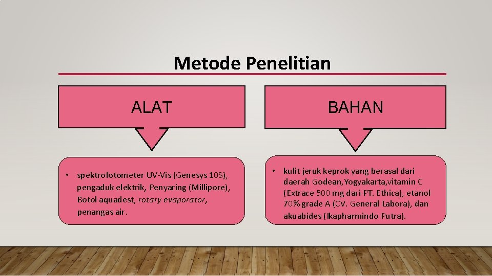 Metode Penelitian ALAT • spektrofotometer UV-Vis (Genesys 10 S), pengaduk elektrik, Penyaring (Millipore), Botol Metode Penelitian ALAT • spektrofotometer UV-Vis (Genesys 10 S), pengaduk elektrik, Penyaring (Millipore), Botol