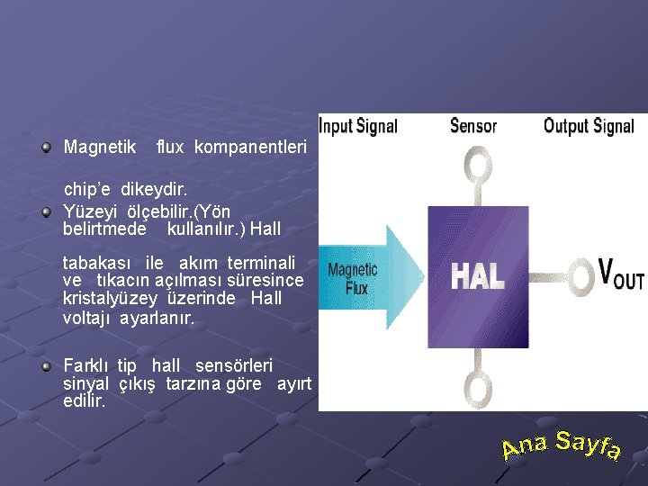 Magnetik flux kompanentleri chip’e dikeydir. Yüzeyi ölçebilir. (Yön belirtmede kullanılır. ) Hall tabakası ile