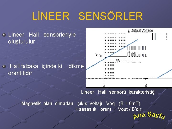 LİNEER SENSÖRLER Lineer Hall sensörleriyle oluşturulur Hall tabaka içinde ki orantılıdır bir analog çıkış