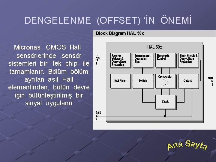 DENGELENME (OFFSET) ‘İN ÖNEMİ Micronas CMOS Hall sensörlerinde , sensör sistemleri bir tek chip