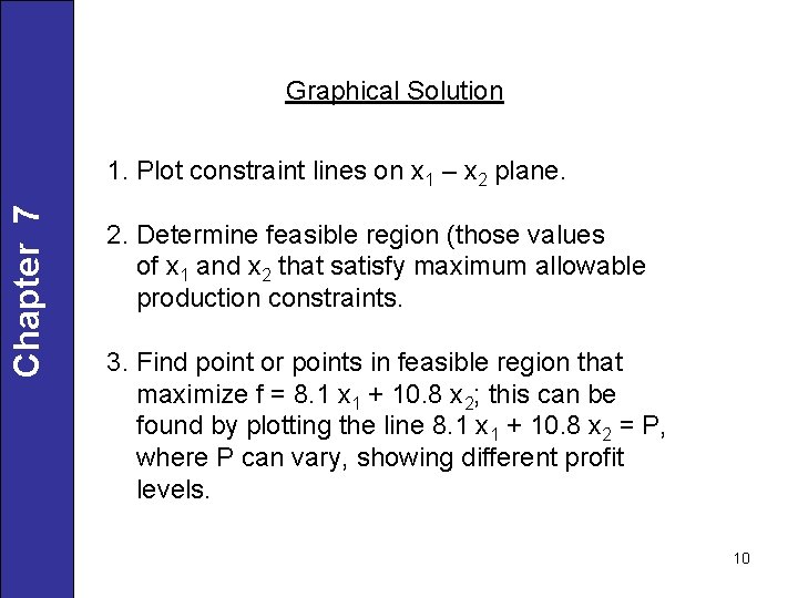 Graphical Solution Chapter 7 1. Plot constraint lines on x 1 – x 2