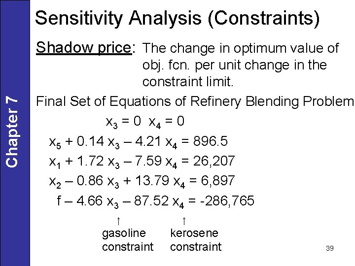 Sensitivity Analysis (Constraints) Chapter 7 Shadow price: The change in optimum value of obj.