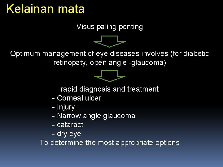 Kelainan mata Visus paling penting Optimum management of eye diseases involves (for diabetic retinopaty,