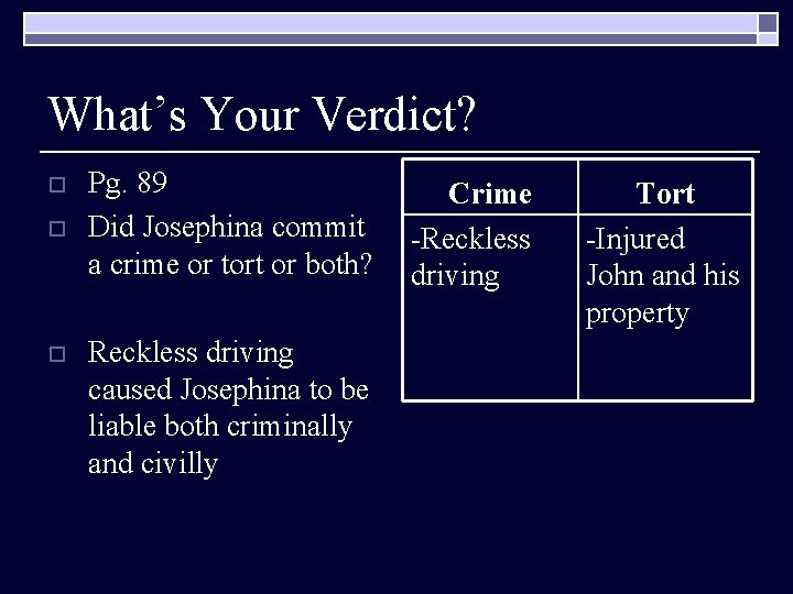 What’s Your Verdict? o o o Pg. 89 Did Josephina commit a crime or