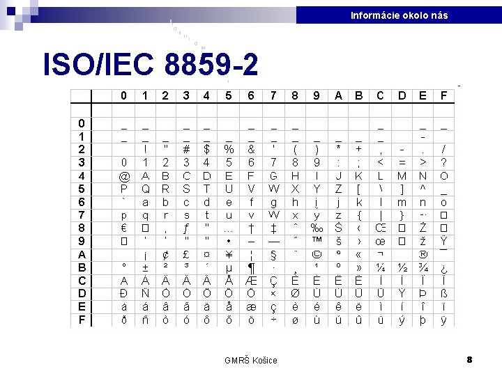 Informácie okolo nás ISO/IEC 8859 -2 GMRŠ Košice 8 