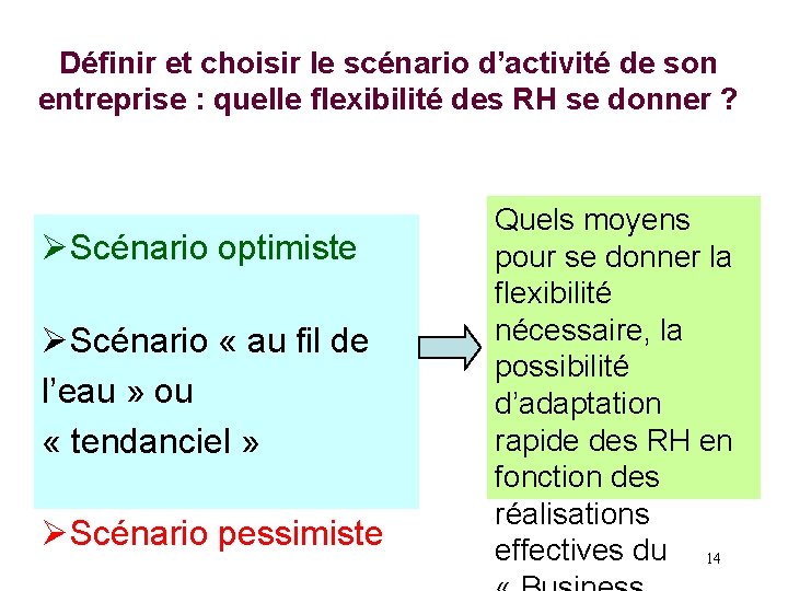 Définir et choisir le scénario d’activité de son entreprise : quelle flexibilité des RH
