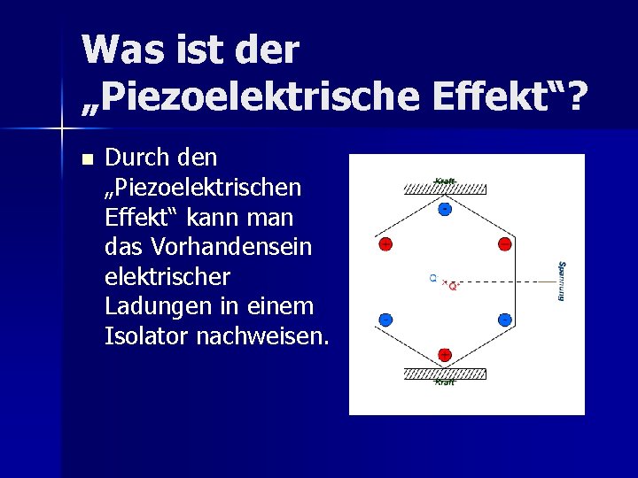 Was ist der „Piezoelektrische Effekt“? n Durch den „Piezoelektrischen Effekt“ kann man das Vorhandensein