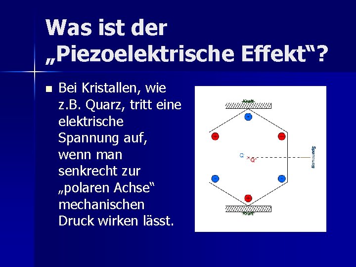 Was ist der „Piezoelektrische Effekt“? n Bei Kristallen, wie z. B. Quarz, tritt eine