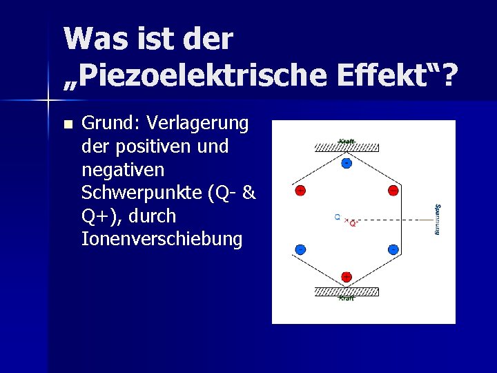 Was ist der „Piezoelektrische Effekt“? n Grund: Verlagerung der positiven und negativen Schwerpunkte (Q-