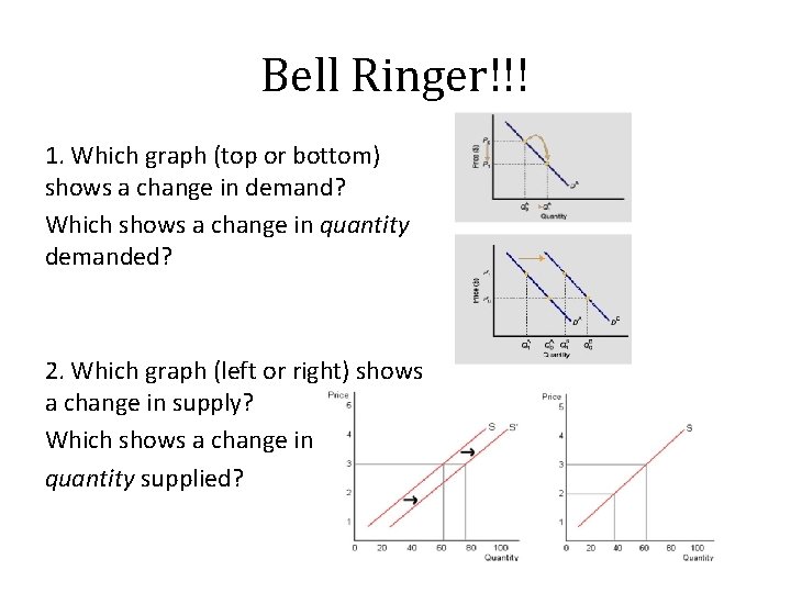 Bell Ringer!!! 1. Which graph (top or bottom) shows a change in demand? Which