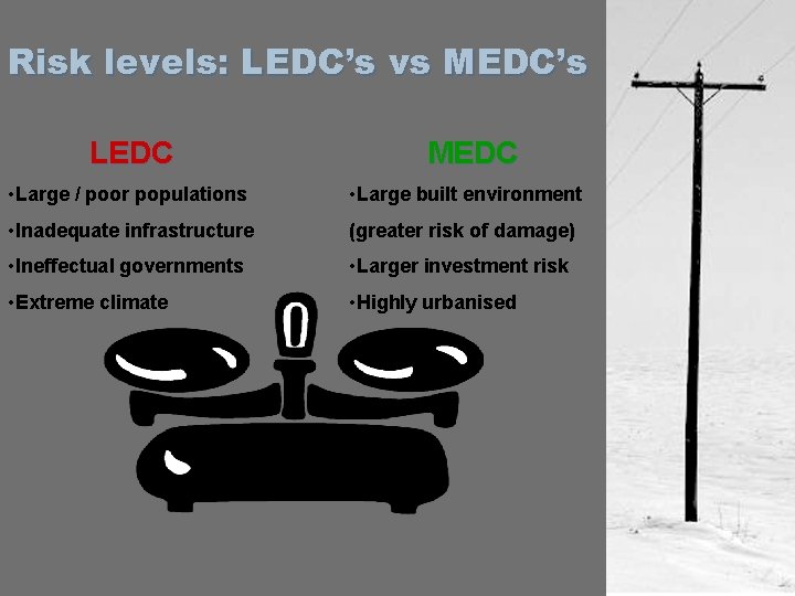 Risk levels: LEDC’s vs MEDC’s LEDC MEDC • Large / poor populations • Large Risk levels: LEDC’s vs MEDC’s LEDC MEDC • Large / poor populations • Large