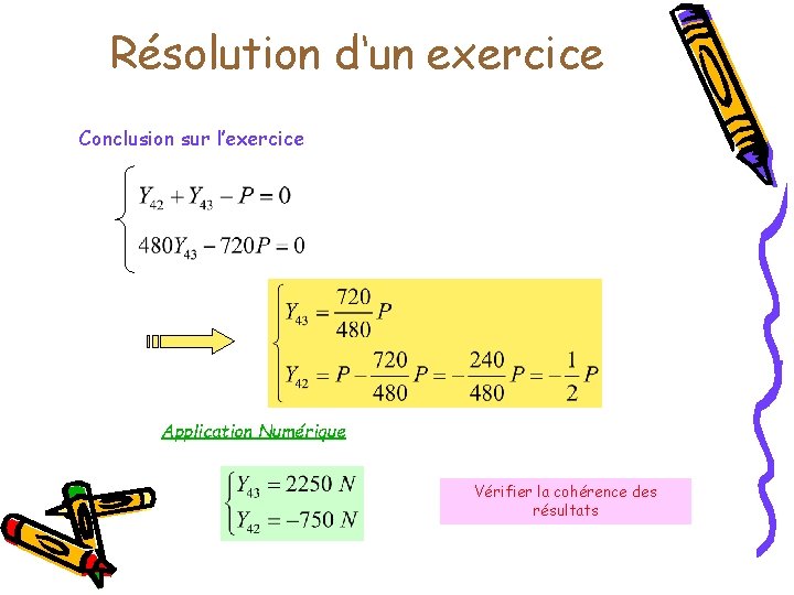 Résolution d‘un exercice Conclusion sur l’exercice Application Numérique Vérifier la cohérence des résultats 