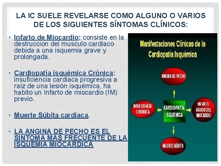 LA IC SUELE REVELARSE COMO ALGUNO O VARIOS DE LOS SIGUIENTES SÍNTOMAS CLÍNICOS: •