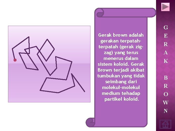 Gerak brown adalah gerakan terpatah (gerak zigzag) yang terus menerus dalam sistem koloid. Gerak