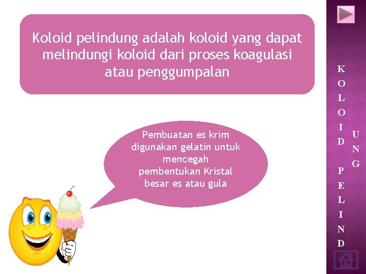 Koloid pelindung adalah koloid yang dapat melindungi koloid dari proses koagulasi atau penggumpalan Pembuatan