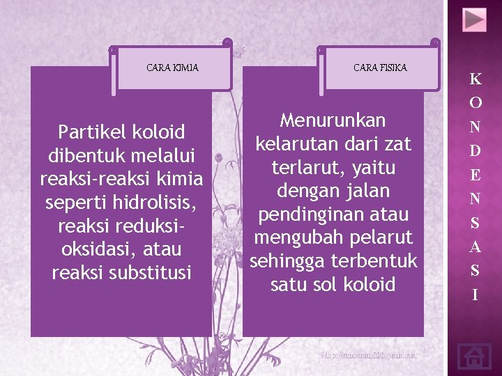 CARA KIMIA Partikel koloid dibentuk melalui reaksi-reaksi kimia seperti hidrolisis, reaksi reduksioksidasi, atau reaksi