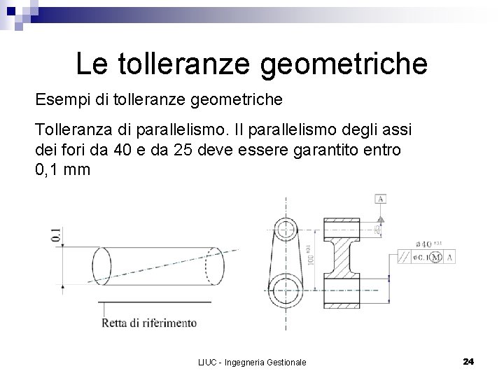 Le tolleranze geometriche Esempi di tolleranze geometriche Tolleranza di parallelismo. Il parallelismo degli assi