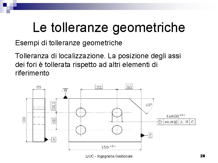 Le tolleranze geometriche Esempi di tolleranze geometriche Tolleranza di localizzazione. La posizione degli assi