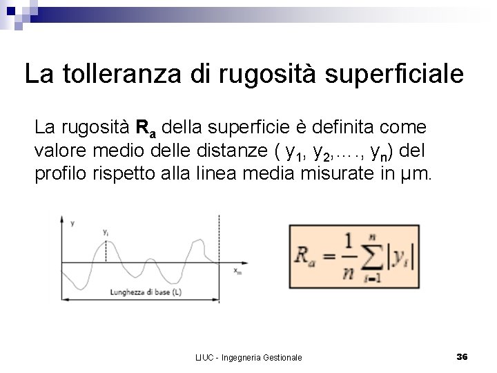 La tolleranza di rugosità superficiale La rugosità Ra della superficie è definita come valore