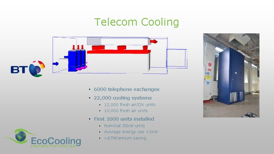 Telecom Cooling • 6000 telephone exchanges • 22, 000 cooling systems • 12, 000