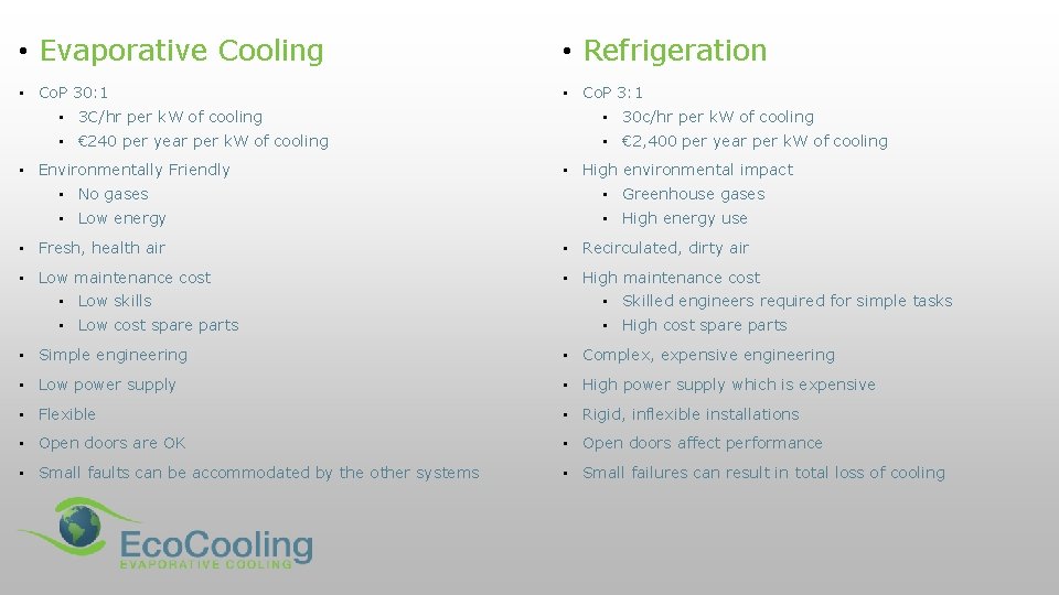  • Evaporative Cooling • Refrigeration • Co. P 30: 1 • Co. P