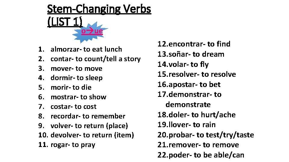 Stem-Changing Verbs (LIST 1) o ue 1. almorzar- to eat lunch 2. contar- to