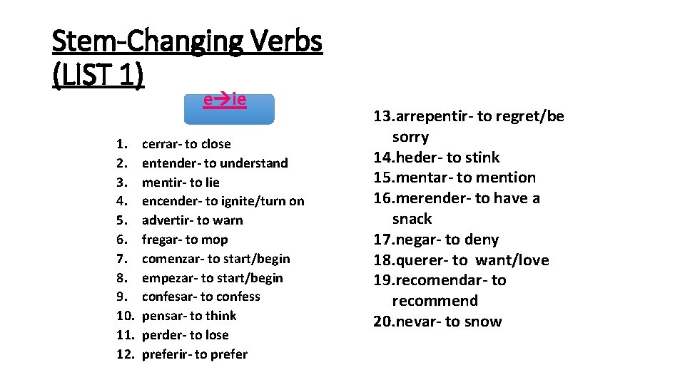 Stem-Changing Verbs (LIST 1) e ie 1. 2. 3. 4. 5. 6. 7. 8.
