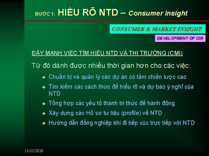 BƯỚC 1: HIỂU RÕ NTD – Consumer Insight CONSUMER & MARKET INSIGHT DEVELOPMENT OF