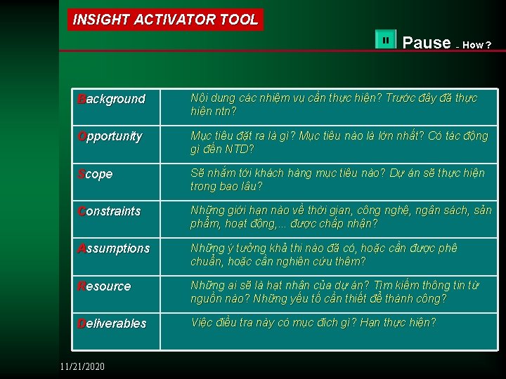 INSIGHT ACTIVATOR TOOL Pause – How ? Background Nội dung các nhiệm vụ cần