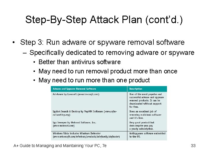 Step-By-Step Attack Plan (cont’d. ) • Step 3: Run adware or spyware removal software