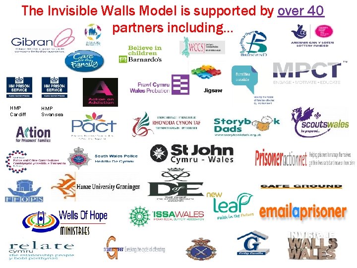 The Invisible Walls Model is supported by over 40 partners including… Jigsaw HMP Cardiff