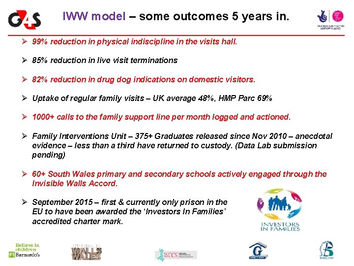 IWW model – some outcomes 5 years in. Ø 99% reduction in physical indiscipline