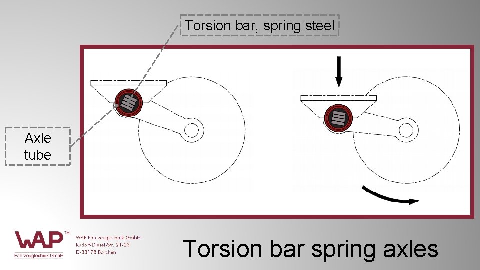 Torsion bar, spring steel Axle tube Torsion bar spring axles Torsion bar, spring steel Axle tube Torsion bar spring axles